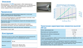 ФИЛЬТРОЭЛЕМЕНТ ИЗ ПЛИССИРОВАННОЙ СЕТКИ НЕРЖАВЕЮЩЕЙ СТАЛИ FC SSP (316L) fc sss технические характеристики