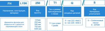 ОДНОПАТРОННЫЙ ДЕРЖАТЕЛЬ ИЗ НЕРЖАВЕЮЩЕЙ СТАЛИ ДЛЯ ЖИДКОСТИ МАРКИ FH L1S информация для заказа