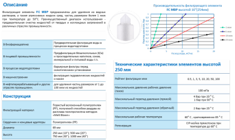 ГЛУБИННЫЙ ФИЛЬТРОЭЛЕМЕНТ ИЗ ВОЛОКНИСТОГО ПОЛИПРОПИЛЕНА технические характеристики